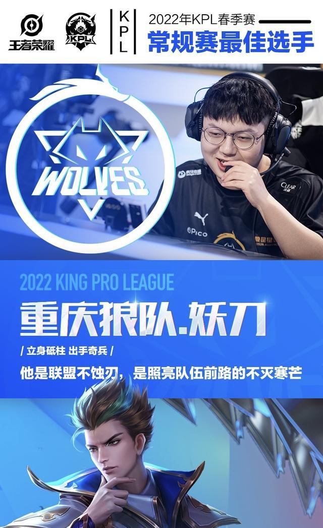 手后