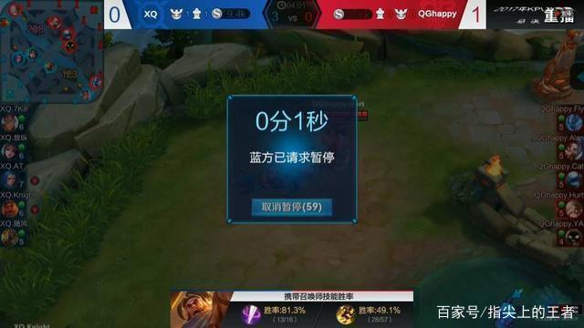 战队画像与