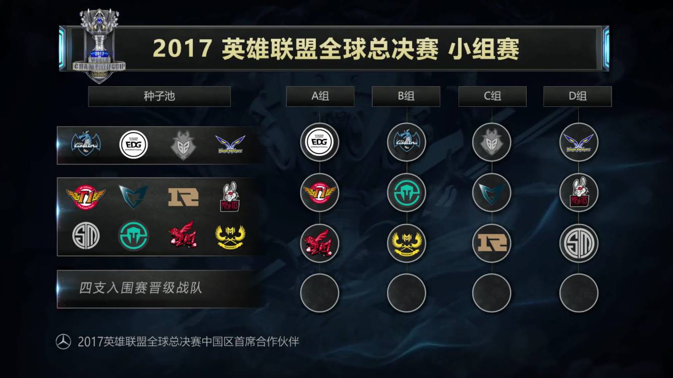 廊端点